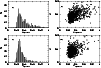 \begin{figure}
\par\includegraphics[width=8.8cm,clip]{h2738f8.ps}\end{figure}