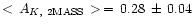 $<\,A_{K,~{\rm 2MASS}}\,>\,=\,0.28\,\pm\,0.04$
