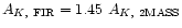 $A_{K,~{\rm FIR}}=1.45~A_{K,~{\rm 2MASS}}$