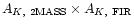$A_{K,~{\rm 2MASS}} \times A_{K,~{\rm FIR}}$