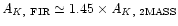 ${\it A_{K,~{\rm FIR}}} \simeq 1.45 \times {\it A_{K,~{\rm 2MASS}}}$