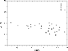 \begin{figure}
\par\includegraphics[angle=-90,width=8.8cm,clip]{MS1388f5.eps} \end{figure}