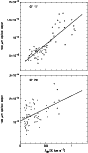 \begin{figure}
\par\includegraphics[width=10cm,clip]{ms1437f10.eps} %
\end{figure}