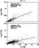 \begin{figure}
\par\includegraphics[width=8.8cm,clip]{ms1437f12.eps}\end{figure}