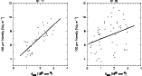 \begin{figure}
\par\includegraphics[angle=-90,width=18cm,clip]{ms1437f14.eps}\end{figure}