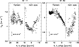 \begin{figure}
\par\includegraphics[angle=-90,width=18cm,clip]{ms1437f15.eps}\end{figure}