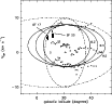 \begin{figure}
\par\includegraphics[width=12cm,clip]{ms1437f16.eps}\end{figure}