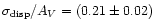 $\sigma_{\rm disp}/A_{V}=(0.21\pm0.02)$