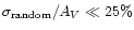 $\sigma_{\rm random}/A_{V}\ll 25\%$