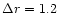 $\Delta r=1.2$