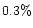 $0.3\%$