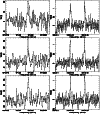 \begin{figure}
\hbox{\psfig{figure=ms1456f1.ps,width=9cm,height=6.825cm}\psfig{f...
...ght=6.825cm}\psfig{figure=ms1456f6.ps,width=9cm,height=6.825cm} }
\end{figure}