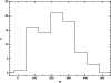 \begin{figure}
\par\includegraphics[angle=-90,width=8.8cm,clip]{fig_sig2.ps}\end{figure}