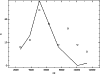 \begin{figure}
\par\includegraphics[angle=-90,width=8.8cm,clip]{fig_comp2.ps}\end{figure}