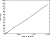 \begin{figure}
\par\includegraphics[angle=-90,width=8.8cm,clip]{fig_perf.ps}\end{figure}