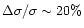 $\Delta
\sigma /\sigma \sim 20\%$