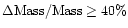 $\Delta {\rm Mass/Mass}\geq 40\%$