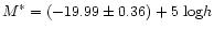 $M^{*}=(-19.99\pm 0.36)+5~{\rm log}h$