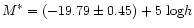 $M^{*}=(-19.79\pm 0.45)+5~{\rm log}h$