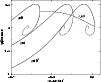 \begin{figure}
\par\epsfxsize=8.8cm\epsfbox{etalambdamuP.eps}
\end{figure}
