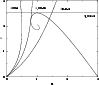 \begin{figure}
\par\epsfxsize=8.8cm\epsfbox{Lcrituv1P.eps}
\end{figure}