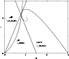 \begin{figure}
\par\epsfxsize=8.8cm\epsfbox{Lcrituv2P.eps}
\end{figure}