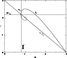 \begin{figure}
\par\epsfxsize=8.8cm\epsfbox{nodeuvP.eps}
\end{figure}