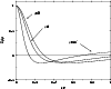 \begin{figure}
\par\epsfxsize=8.8cm\epsfbox{deltarhoP.eps}
\end{figure}