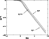 \begin{figure}
\par\epsfxsize=8.8cm\epsfbox{densityP.eps}
\end{figure}