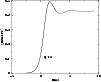 \begin{figure}
\par\epsfxsize=8.8cm\epsfbox{chialphaP.eps}
\end{figure}