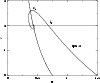 \begin{figure}
\par\epsfxsize=8.8cm\epsfbox{uvchiP.eps}
\end{figure}