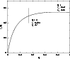 \begin{figure}
\par\epsfxsize=8.8cm\epsfbox{chicritqP.eps}
\end{figure}