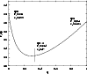 \begin{figure}
\par\epsfxsize=8.8cm\epsfbox{contrastqP.eps}
\end{figure}