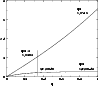 \begin{figure}
\par\epsfxsize=8.8cm\epsfbox{redshiftP.eps}
\end{figure}