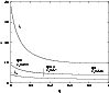 \begin{figure}
\par\epsfxsize=8.8cm\epsfbox{zeroP.eps}
\end{figure}