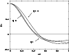 \begin{figure}
\par\epsfxsize=8.8cm\epsfbox{pertuprofP.eps}
\end{figure}