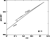 \begin{figure}
\par\epsfxsize=8.8cm\epsfbox{transitionP.eps}
\end{figure}
