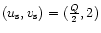 $(u_{\rm s},v_{\rm s})=({Q\over 2},2)$