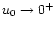 $u_{0}\rightarrow 0^{+}$