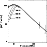 \begin{figure}
\par\includegraphics[clip, width=8.8cm]{fig3_ms1925.eps}
\end{figure}