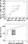 \begin{figure}
\par\includegraphics[clip, width=8.8cm]{fig4_ms1925.eps}
\end{figure}