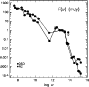 \begin{figure}
\par\includegraphics[width=7.8cm,clip]{H2807_fig4.eps} \end{figure}