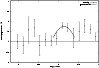 \begin{figure}
\par\includegraphics[angle=-90,width=8.6cm,clip]{H3051F5.ps} \end{figure}