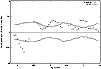 \begin{figure}
\par\includegraphics[angle=-90,width=8.8cm,clip]{H3051F7.ps} \end{figure}