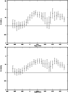 \begin{figure}
\par\includegraphics[angle=-90,width=8.6cm,clip]{H3051F8_top.ps} \includegraphics[angle=-90,width=8.6cm,clip]{H3051F8_bottom.ps} \end{figure}