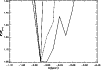 \begin{figure}
\par\includegraphics[width=8.8cm,clip]{H3051F15.ps} \end{figure}