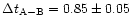 $\Delta t_{{\rm A}-{\rm B}}=0.85\pm0.05$