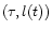 $(\tau, l(t))$