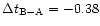 $\Delta t_{{\rm B}-{\rm A}}=-0.38$