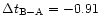 $\Delta t_{{\rm B}-{\rm A}}=-0.91$